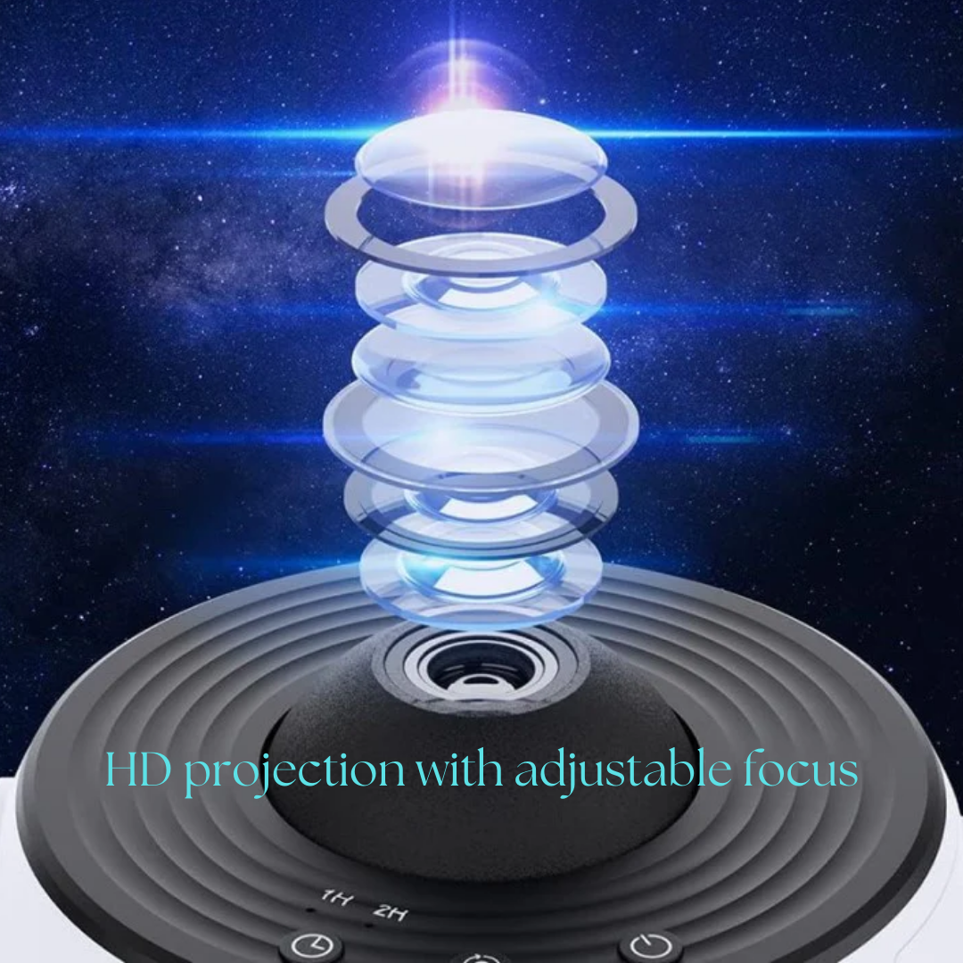 Celestial Dreams 360° Rotating Galaxy Projector with HD Films Star Light