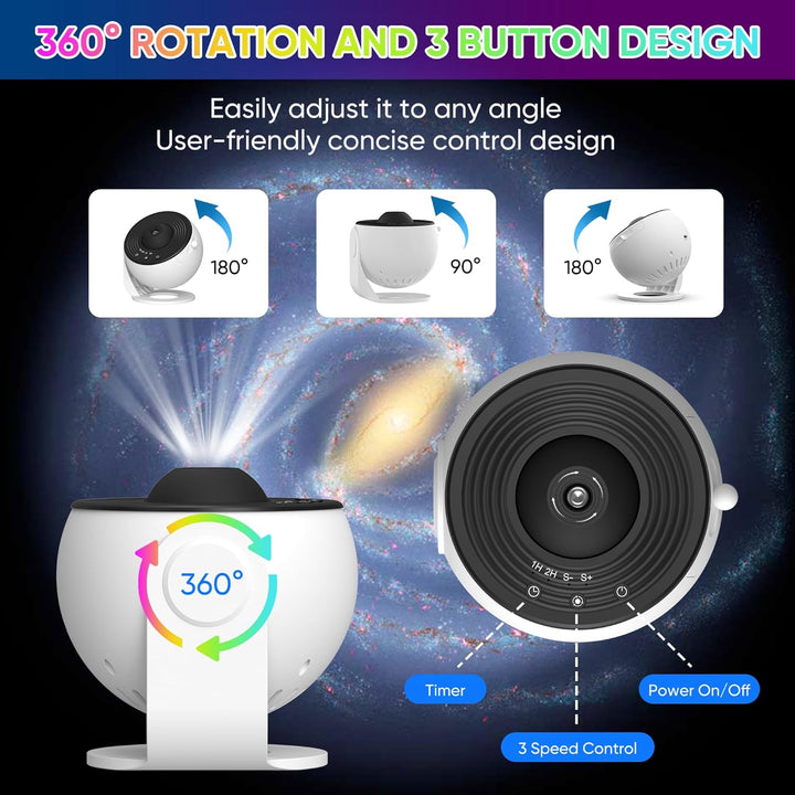 Celestial Dreams 360° Rotating Galaxy Projector with HD Films Star Light
