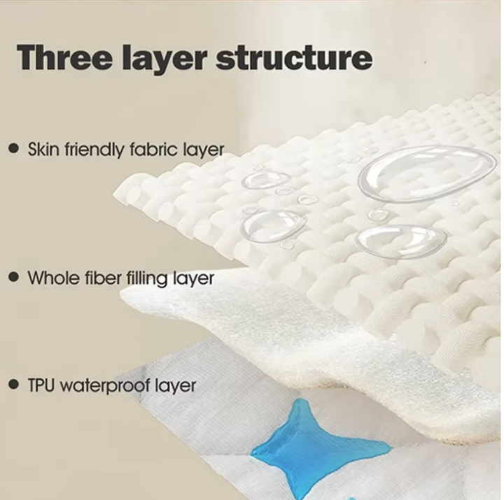Cozy Waterproof Pet Mat 5