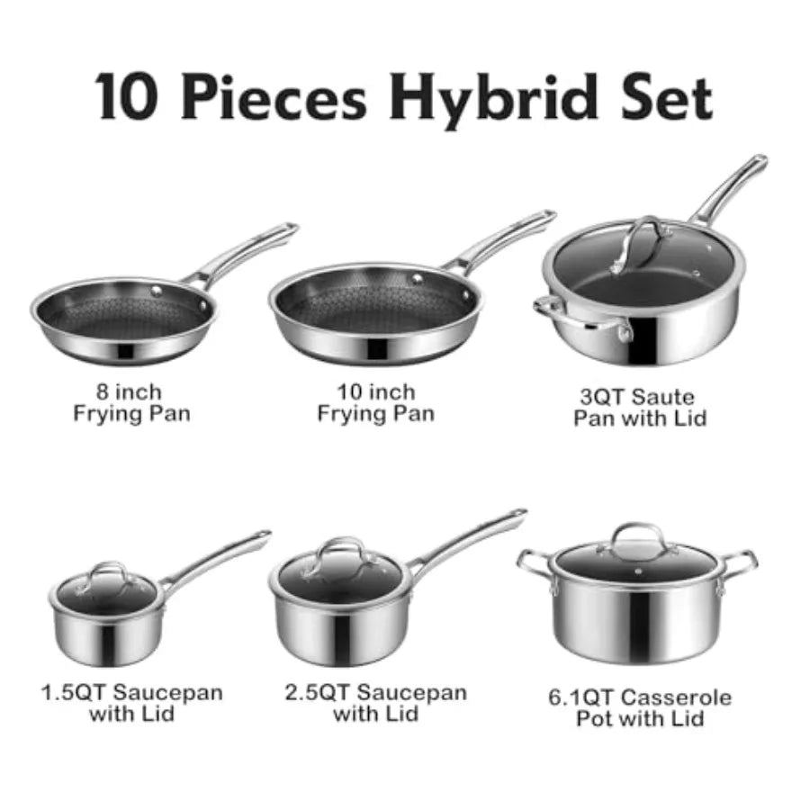 Non-Stick Stainless Steel Cookware Set stock pot detail