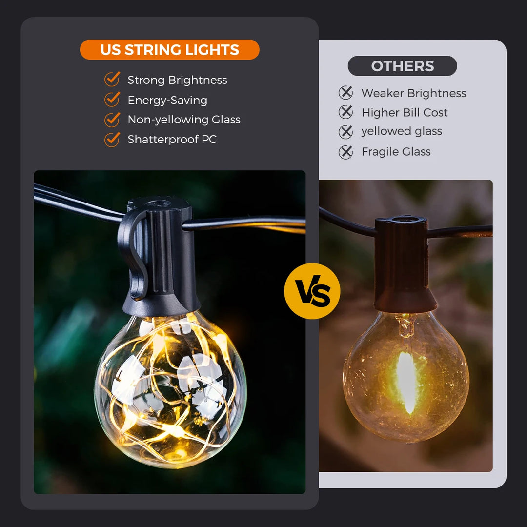 Solar G40 Bulb String Lights solar panel detail