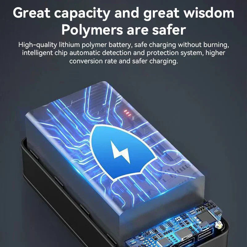 Timeless High-Capacity Portable Charger 3