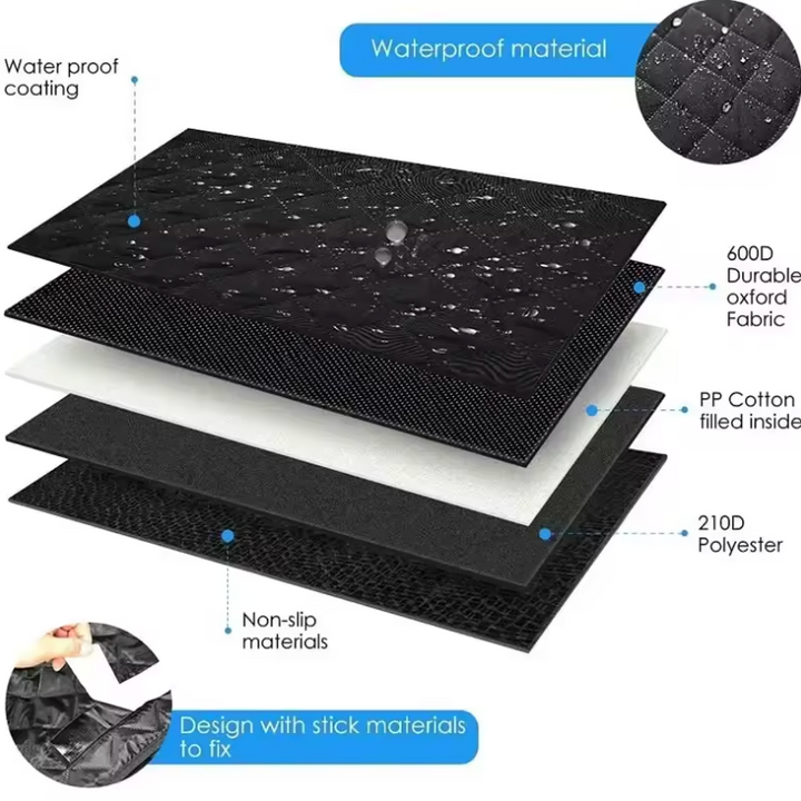 Timeless Oxford Cargo Liner 6