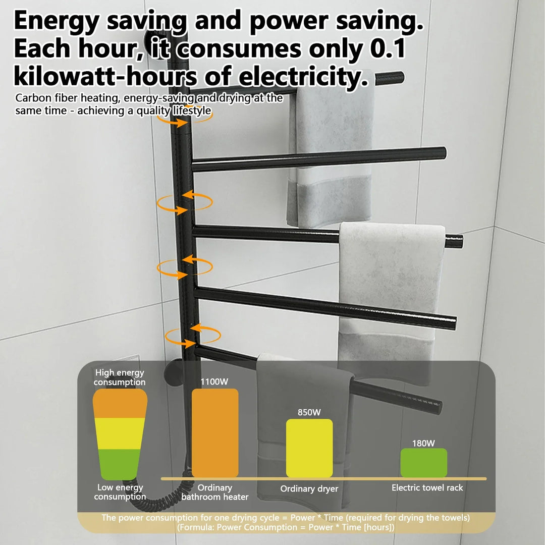 Black heated towel rack energy use detail