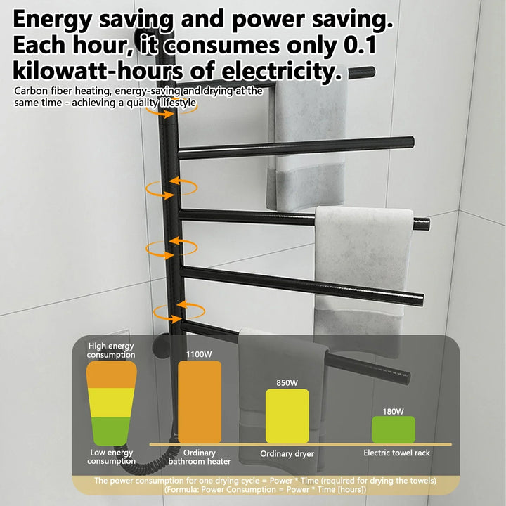 Black heated towel rack energy use detail