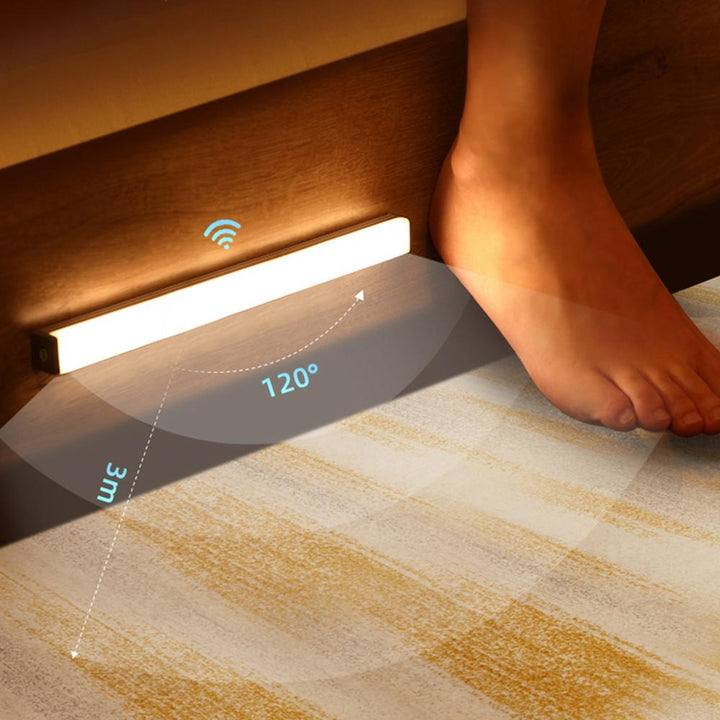 Magnetic Motion Sensor Cabinet Light motion detection range