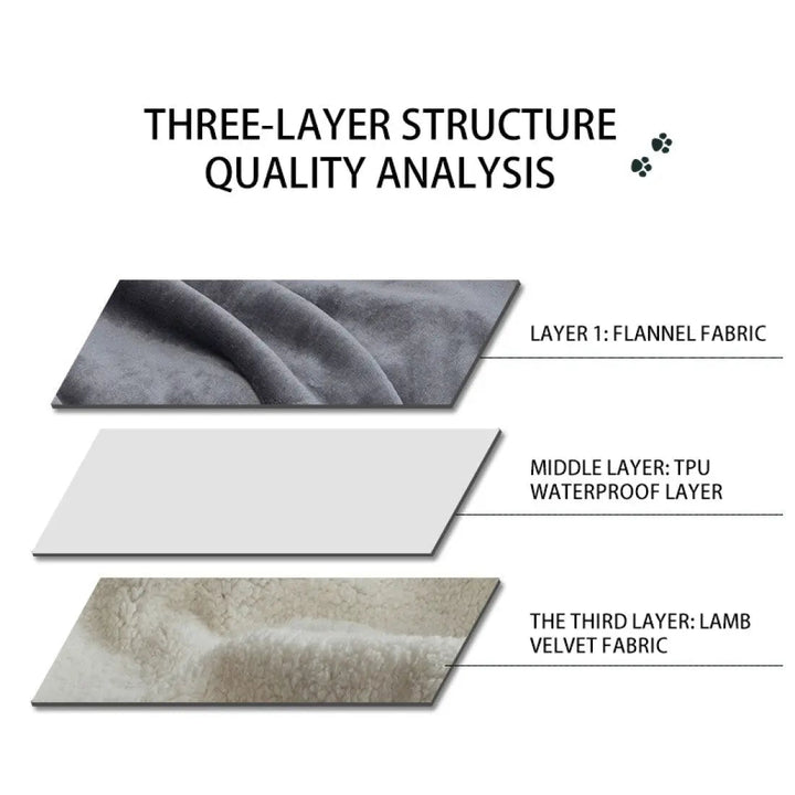 Reversible Waterproof Pet Blanket water-repellent surface detail