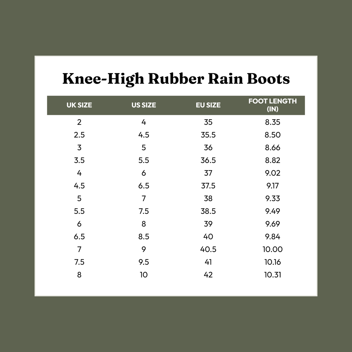 Size Chart