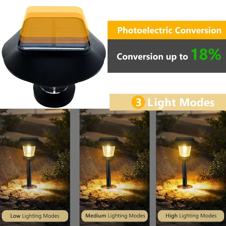 Solar Lantern-Glow Path Stake three brightness modes