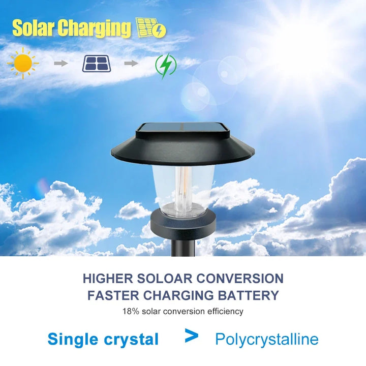 Solar Lantern-Glow Path Stake solar charging efficiency